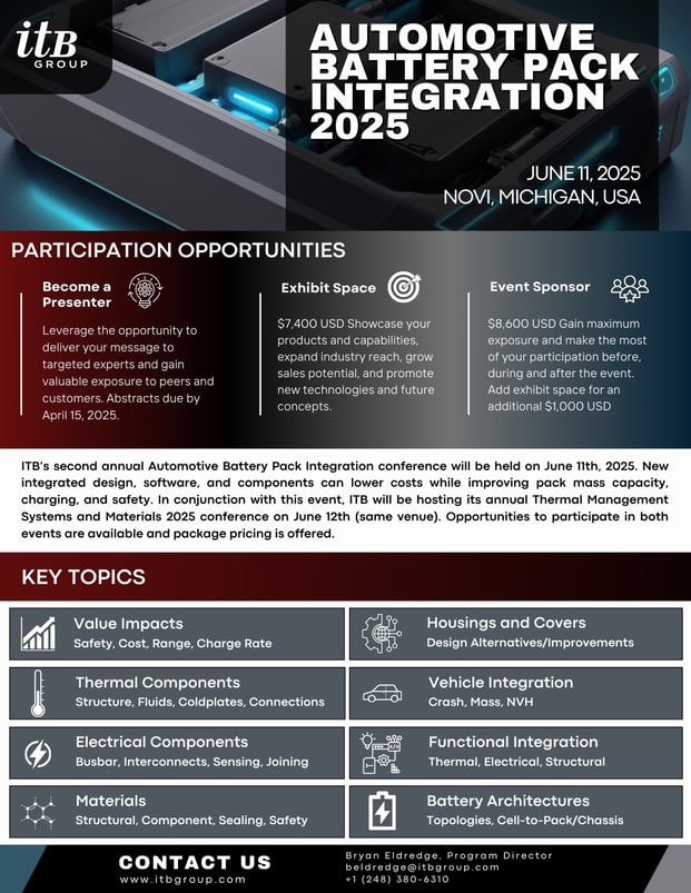 BPI 2025 Call for 1 pager v2