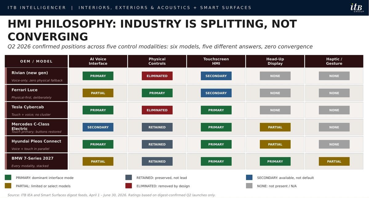 blog1-graphic1-hmi-philosophy