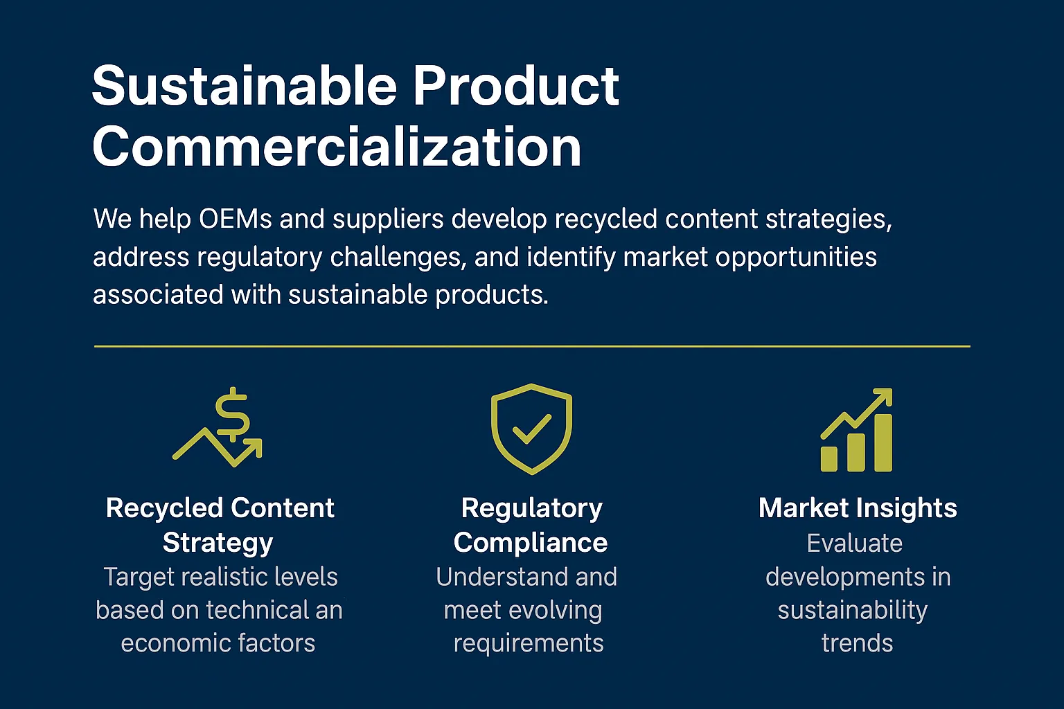 sustainable product commercialization