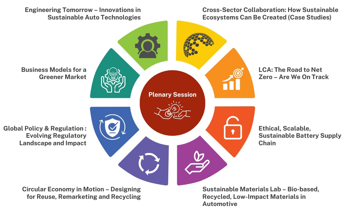 svp 26 topics graphic crop
