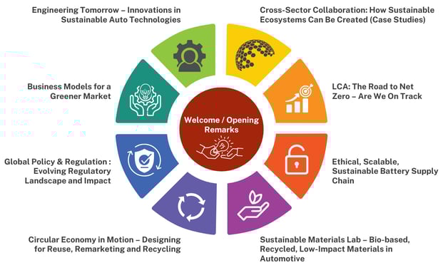 svp 26 topics graphic crop2