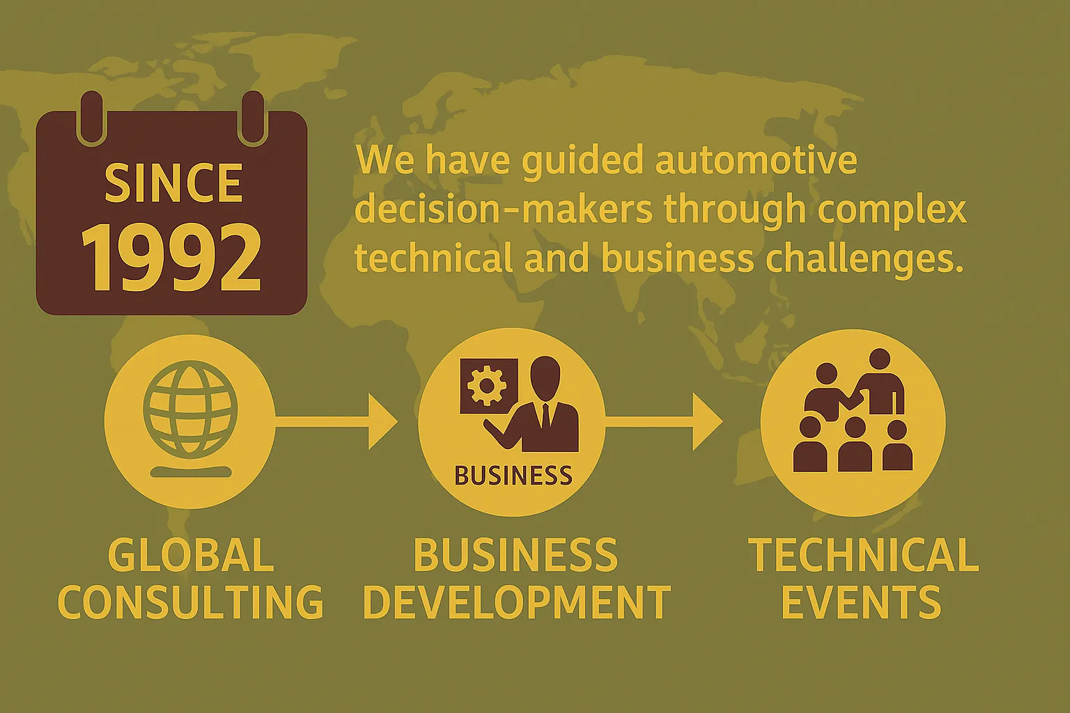 what we do 2025