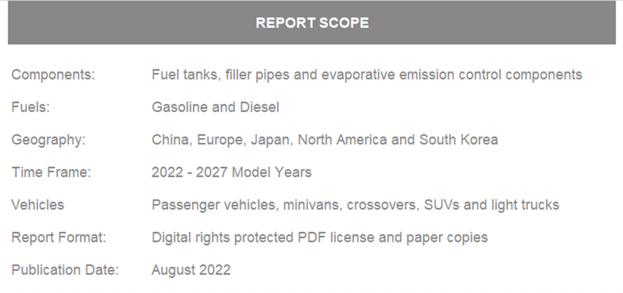 Automotive Fuel Systems 2022