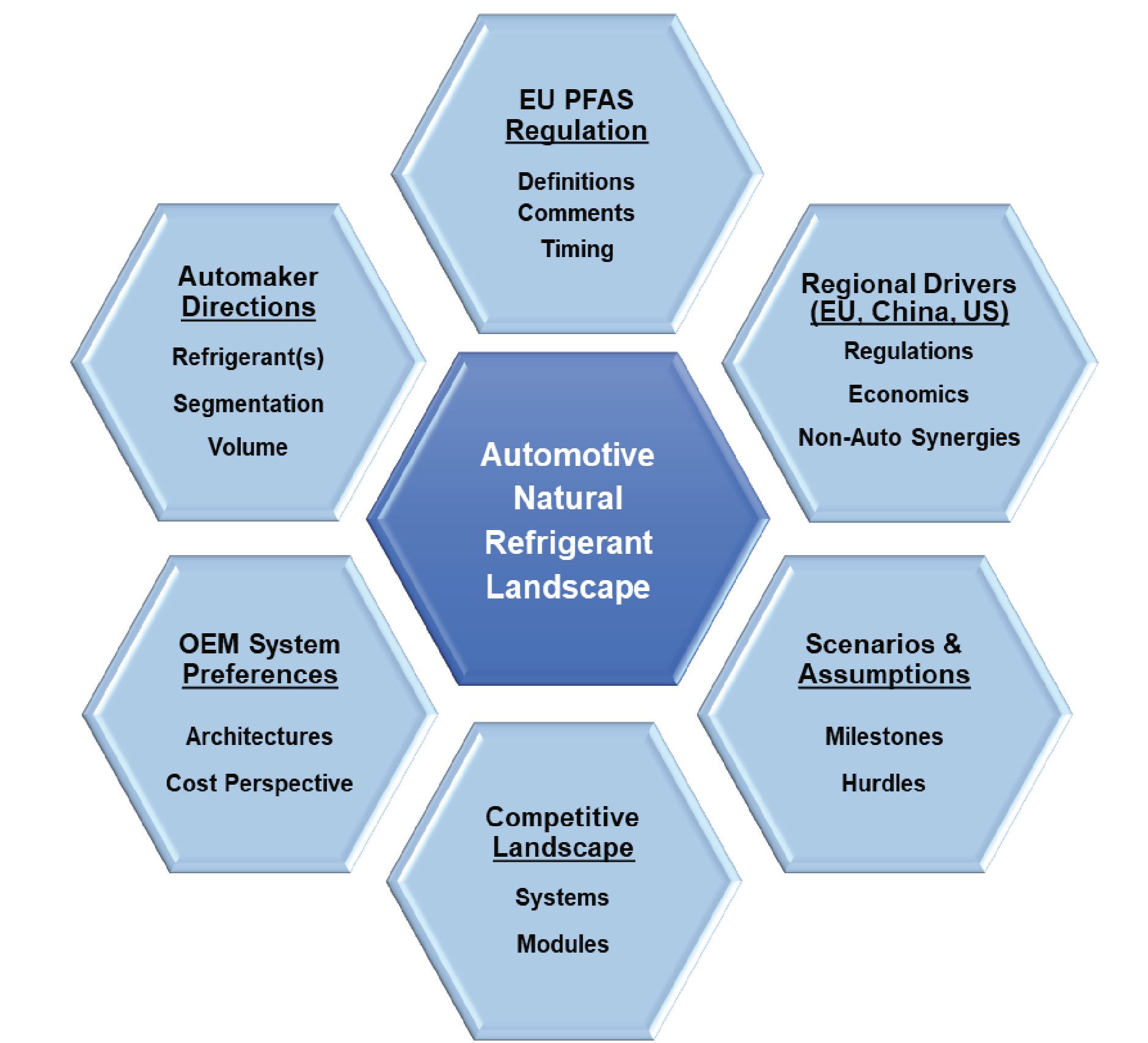 natural refrigerant 2024 graphic 1a natural refrigerant 2024 graphic 1a